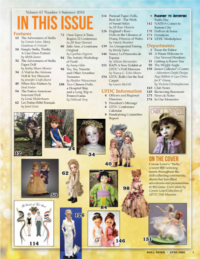 Summer 2018 Table of Contents